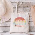 Retro Vintage Bookworm Library Shirt Book Lover Canvas Tote Bag Retro Vintage Bookworm Library Shirt Book Lover Canvas Tote Bag