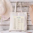 Vintage Library Due Date Card For Book Lovers Librarians Canvas Tote Bag Vintage Library Due Date Card For Book Lovers Librarians Canvas Tote Bag