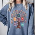 67 Days In The Books Reading Teacher 67th Day Of School Comfort Colors Sweatshirt Denim 67 Days In The Books Reading Teacher 67th Day Of School Comfort Colors Sweatshirt Denim