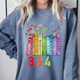 8647 Equal Rights Book Flower Trump Women Rights Feminist Comfort Colors Sweatshirt Denim 8647 Equal Rights Book Flower Trump Women Rights Feminist Comfort Colors Sweatshirt Denim