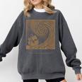 Iliad Odyssey Homer Ancient Greek History Book Odyssey Comfort Colors Sweatshirt Pepper