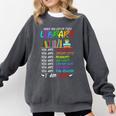 Retro Librarian Book Reader Library Book Reading Comfort Colors Sweatshirt Pepper Retro Librarian Book Reader Library Book Reading Comfort Colors Sweatshirt Pepper