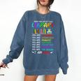 Retro Librarian Book Reader Library Book Reading Comfort Colors Sweatshirt Blue Jean Retro Librarian Book Reader Library Book Reading Comfort Colors Sweatshirt Blue Jean