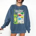 Superman Kryptonite Handbook Premium Tri-Blend Comfort Colors Sweatshirt Blue Jean