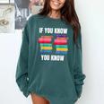 67 Reading Books 6 7 If You Know Six Seven Comfort Colors Sweatshirt Chalky Mint
