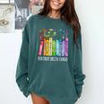 8647 Foxtrots Tangos Deltas Book Flower Resist Book Lovers Comfort Colors Sweatshirt Chalky Mint