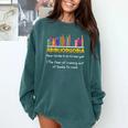 Abibliophobia Fear Of Running Out Of Books Read Book Comfort Colors Sweatshirt Chalky Mint Abibliophobia Fear Of Running Out Of Books Read Book Comfort Colors Sweatshirt Chalky Mint