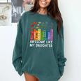 Awesome Like My Daughter Books Floral Proud Mom Women Comfort Colors Sweatshirt Chalky Mint Awesome Like My Daughter Books Floral Proud Mom Women Comfort Colors Sweatshirt Chalky Mint