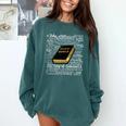 Books Of The Bible Comfort Colors Sweatshirt Chalky Mint