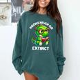 Books Never Go Extinct Reading Dinosaur Bookish Nerdy Comfort Colors Sweatshirt Chalky Mint Books Never Go Extinct Reading Dinosaur Bookish Nerdy Comfort Colors Sweatshirt Chalky Mint