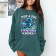 Dragon Reading Just A Girl Who Loves Dragons And Books Comfort Colors Sweatshirt Chalky Mint Dragon Reading Just A Girl Who Loves Dragons And Books Comfort Colors Sweatshirt Chalky Mint