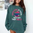 Knowledge Is Power Book Club Librarian Read Banned Books Comfort Colors Sweatshirt Chalky Mint Knowledge Is Power Book Club Librarian Read Banned Books Comfort Colors Sweatshirt Chalky Mint