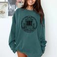 Library Of Alexandria Ancient Book Lover Librarian Books Comfort Colors Sweatshirt Chalky Mint Library Of Alexandria Ancient Book Lover Librarian Books Comfort Colors Sweatshirt Chalky Mint