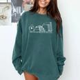 There Is No Such Thing As Too Many Books Comfort Colors Sweatshirt Chalky Mint