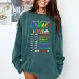 Retro Librarian Book Reader Library Book Reading Comfort Colors Sweatshirt Chalky Mint Retro Librarian Book Reader Library Book Reading Comfort Colors Sweatshirt Chalky Mint