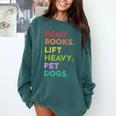 Retro Read Books Lift Heavy Pet Dogs Gym Book Lover Comfort Colors Sweatshirt Chalky Mint