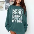 All I Want To Do Is Read Books Reading Dog Lovers Comfort Colors Sweatshirt Chalky Mint