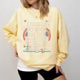 Reading Quote For Bookworm And Librarian Comfort Colors Sweatshirt Blue Spruce