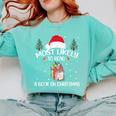 Most Likely To Read A Book On Christmas Love Reading Books Comfort Colors Sweatshirt Butter Most Likely To Read A Book On Christmas Love Reading Books Comfort Colors Sweatshirt Butter