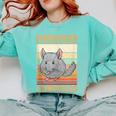 Chinchilla Owner Introvert Chinchilla Comfort Colors Sweatshirt Chalky Mint Chinchilla Owner Introvert Chinchilla Comfort Colors Sweatshirt Chalky Mint