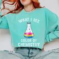 Introvert Personality Gender Freedom Omnisexuality Pansexual Comfort Colors Sweatshirt Chalky Mint