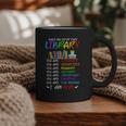 Retro Librarian Book Reader Library Book Reading Graphic Print Coffee Mug Retro Librarian Book Reader Library Book Reading Graphic Print Coffee Mug