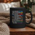 I Will Read Books On A Boat & Everywhere Reading Kids Book Graphic Print Coffee Mug I Will Read Books On A Boat & Everywhere Reading Kids Book Graphic Print Coffee Mug