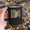Feminist Ruth Bader Ginsburg RBG Quote Girl With Book Women Graphic Print Coffee Mug Feminist Ruth Bader Ginsburg RBG Quote Girl With Book Women Graphic Print Coffee Mug