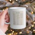 Vintage Library Due Date Card For Book Lovers Librarians Graphic Print Coffee Mug