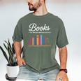 Books The Original Handheld Device Book Lovers Men's Comfort Colors T-Shirt Moss