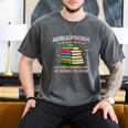 Abibliophobia Bibliophilia Abibliophobia Book Lovers Men's Comfort Colors T-Shirt Pepper Abibliophobia Bibliophilia Abibliophobia Book Lovers Men's Comfort Colors T-Shirt Pepper