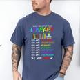 Retro Librarian Book Reader Library Book Reading Men's Comfort Colors T-Shirt Blue Jean Retro Librarian Book Reader Library Book Reading Men's Comfort Colors T-Shirt Blue Jean