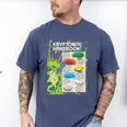 Superman Kryptonite Handbook Premium Tri-Blend Men's Comfort Colors T-Shirt Blue Jean