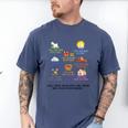 I Will Read Books On A Boat And Everywhere Reading Teachers Men's Comfort Colors T-Shirt Blue Jean I Will Read Books On A Boat And Everywhere Reading Teachers Men's Comfort Colors T-Shirt Blue Jean