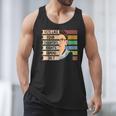 Feminist Ruth Bader Ginsburg RBG Quote Girl With Book Women Men Tank Top Feminist Ruth Bader Ginsburg RBG Quote Girl With Book Women Men Tank Top