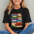 History Month Educated Black Leaders Reading Books Graphic Youth History Month Educated Black Leaders Reading Books Graphic Youth