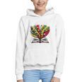 History Education Is Freedom Books Black History Premium Tri-Blend Graphic Youth Hoodie History Education Is Freedom Books Black History Premium Tri-Blend Graphic Youth Hoodie