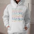 Library Card Vintage Book Due Date Bookish Rainbow Reading Graphic Youth Hoodie