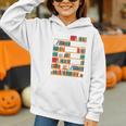 Reading Shirt There Is No Such Thing As Too Many Books Graphic Youth Hoodie Reading Shirt There Is No Such Thing As Too Many Books Graphic Youth Hoodie