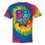 Eighties Console Controller Gaming Player Gadget Nostalgia Tie-Dye T-Shirts Rainbow Tie-Dye Eighties Console Controller Gaming Player Gadget Nostalgia Tie-Dye T-Shirts Rainbow Tie-Dye