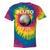 Pluto Never Forget 1930-2006 Planet Space Science Nostalgia Premium Tri-Blend Tie-Dye T-Shirts Rainbow Tie-Dye Pluto Never Forget 1930-2006 Planet Space Science Nostalgia Premium Tri-Blend Tie-Dye T-Shirts Rainbow Tie-Dye