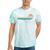 Please Be Patient With Me I'm From The 1900s Retro 90s Premium Tie-Dye T-Shirts Mint Tie-Dye