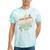 Vintage 1980 Retro Badge Decade Nostalgia Graphic Emblem Premium Tri-Blend Tie-Dye T-Shirts Mint Tie-Dye Vintage 1980 Retro Badge Decade Nostalgia Graphic Emblem Premium Tri-Blend Tie-Dye T-Shirts Mint Tie-Dye