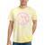 Women Please Be Patient I'm From The 1900s Premium Tie-Dye T-Shirts Yellow Tie-Dye