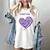 Purple In Memory Of My Grandpa Pancreatic Cancer Awareness Women's Comfort Colors T-Shirt Ivory