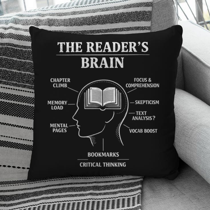 Women's The Reader’s Brain Book Lover Reading Diagram Graphic Pillowcase