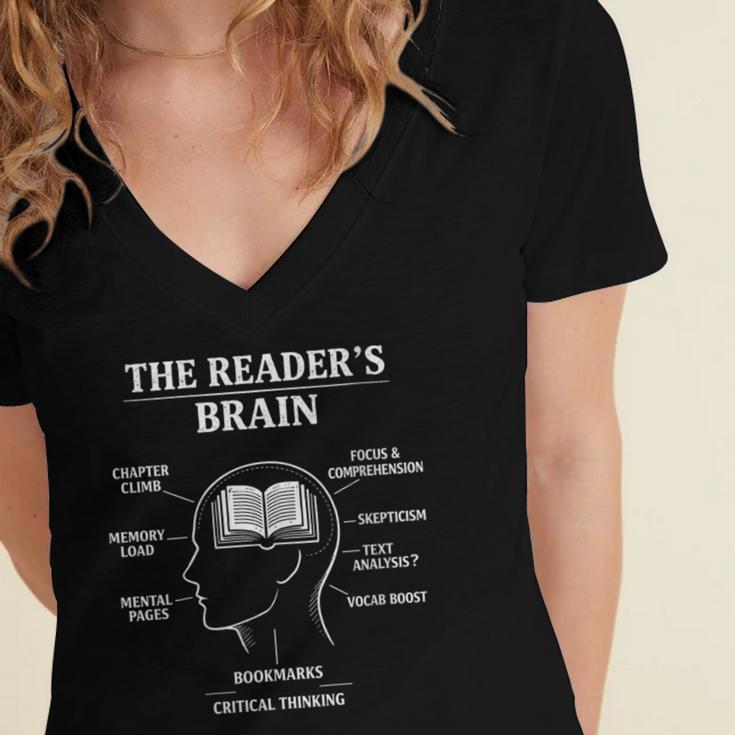 Women's The Reader’s Brain Book Lover Reading Diagram Graphic Women's Jersey Short Sleeve Deep V-Neck Tshirt