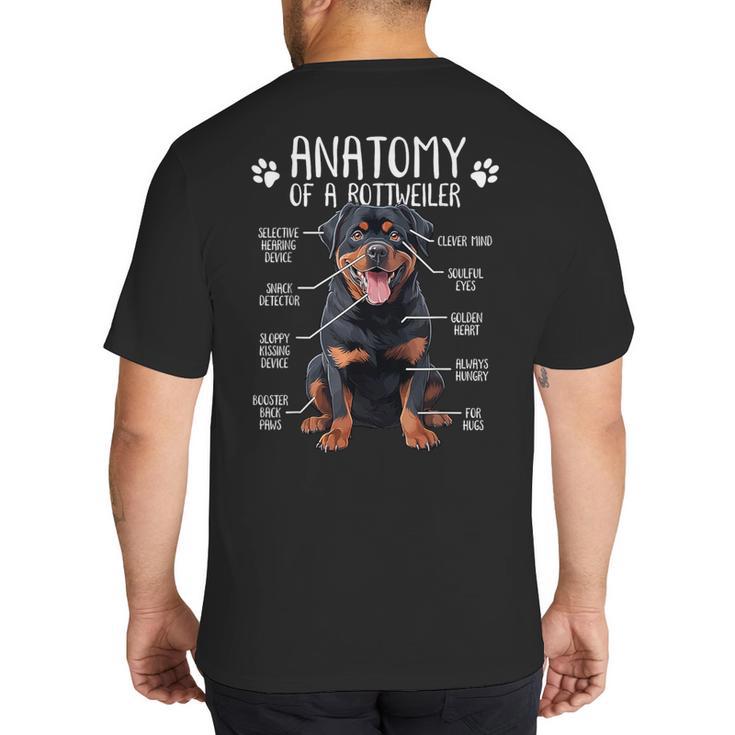 Anatomy Rottweiler Dog Owner Rottie Dad Mom Pet Lover Big And Tall Men's T-Shirt Back Print