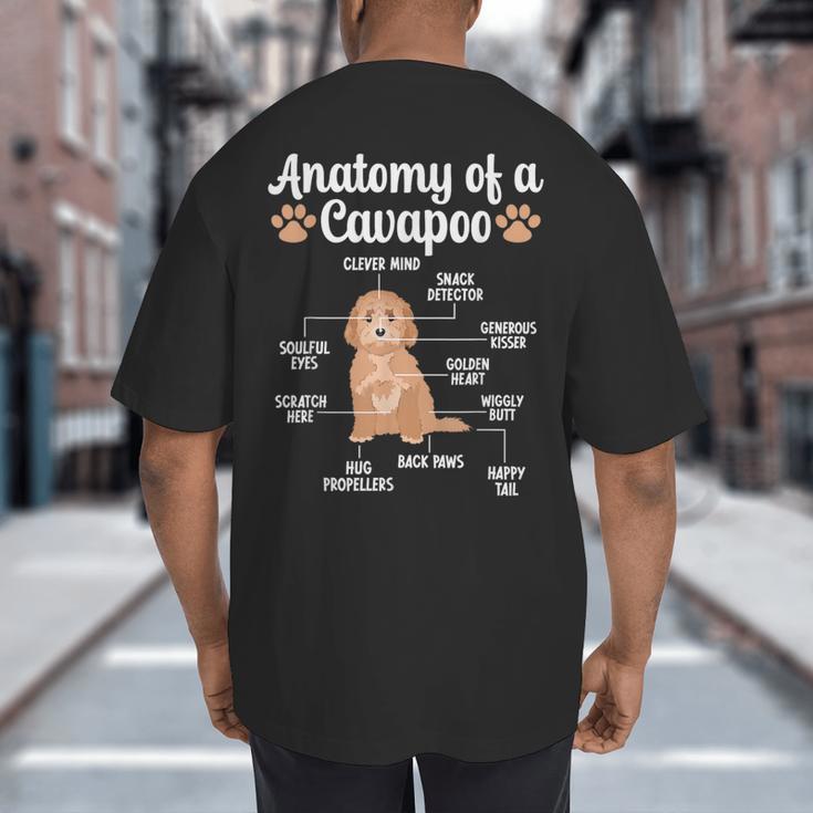 Anatomy Of A Cavapoo Dog Cavapoo Owner Cavapoo Dad Big And Tall Men's T-Shirt Back Print