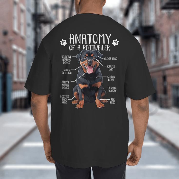 Anatomy Rottweiler Dog Owner Rottie Dad Mom Pet Lover Big And Tall Men's T-Shirt Back Print